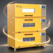 新品速递 | ZCZY-CS8P 半导体制冷组合式二氧化碳振